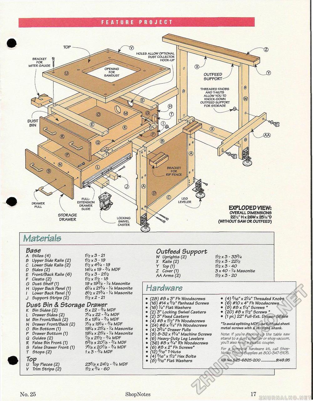 25 - Special Table Saw Issue,  17