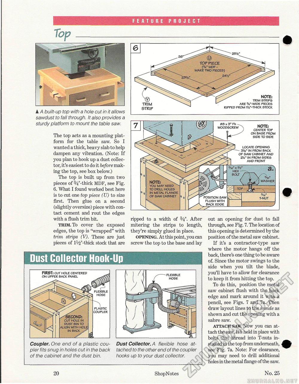 25 - Special Table Saw Issue,  20