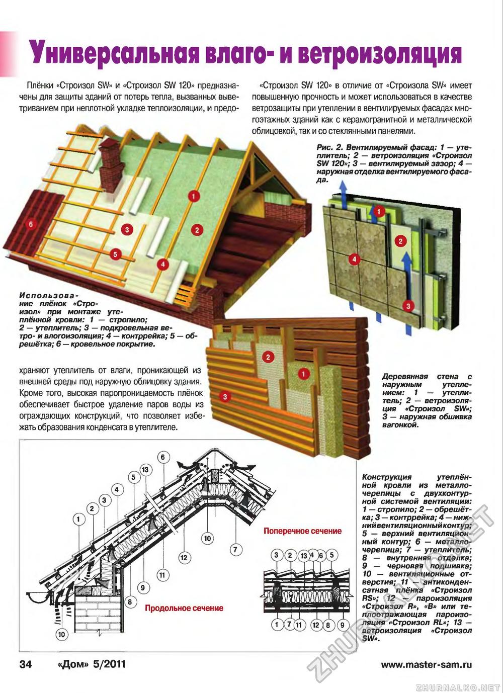 Дом 2011-05, страница 34