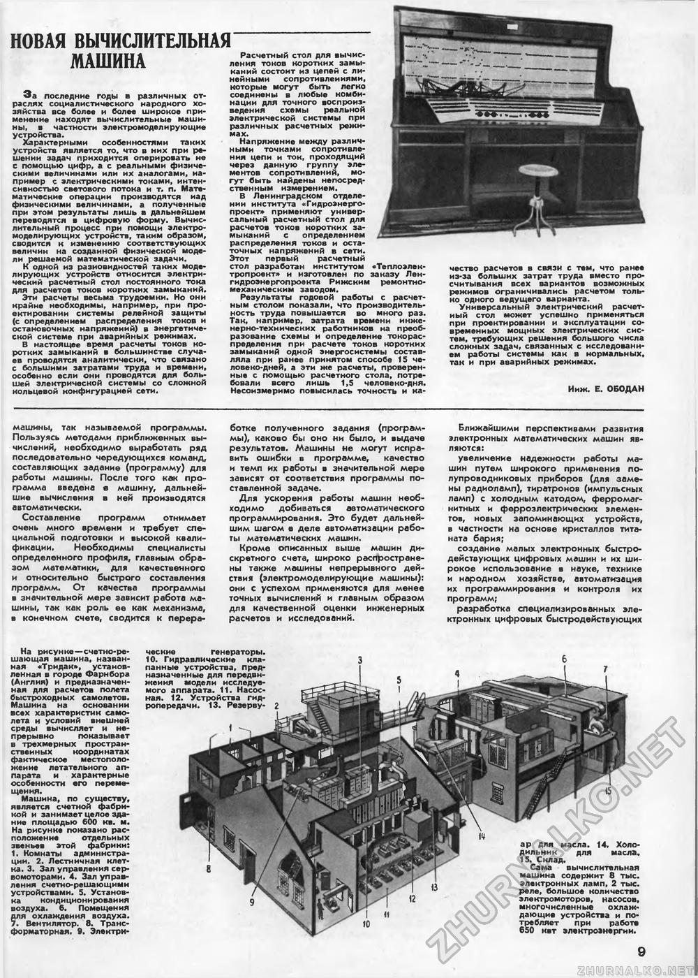 Техника - молодёжи 1955-10, страница 11