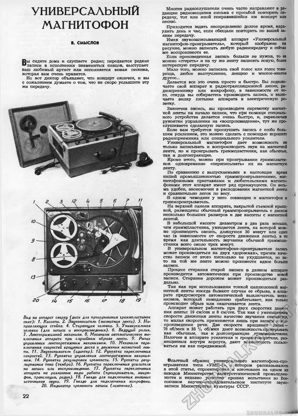 Техника - молодёжи 1955-10, страница 24
