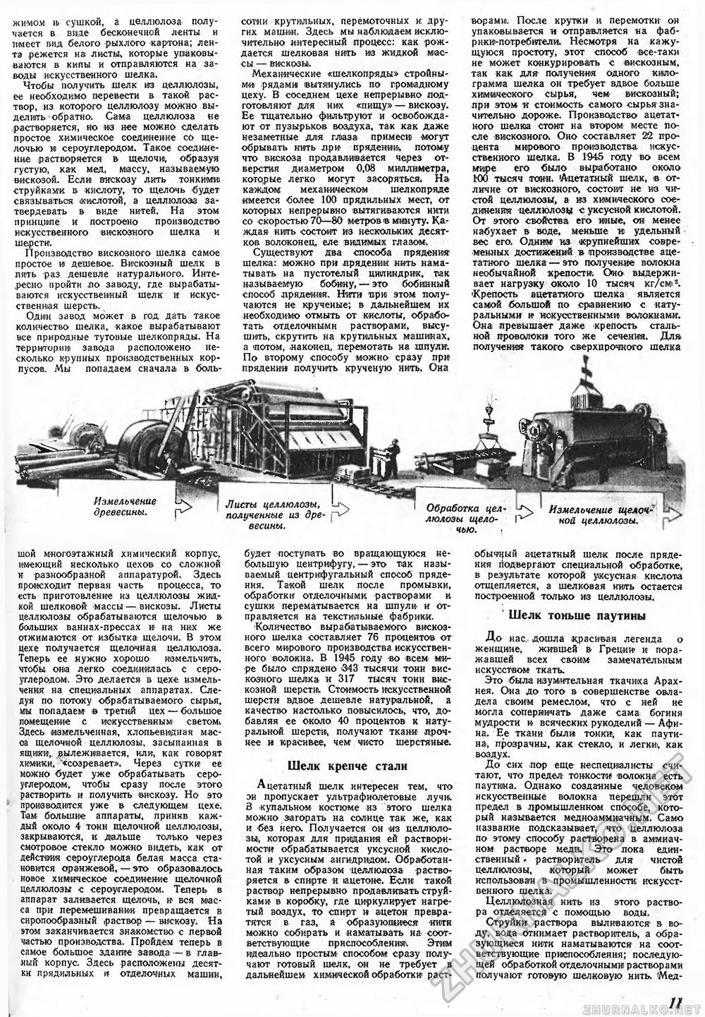 Техника - молодёжи 1948-03, страница 13