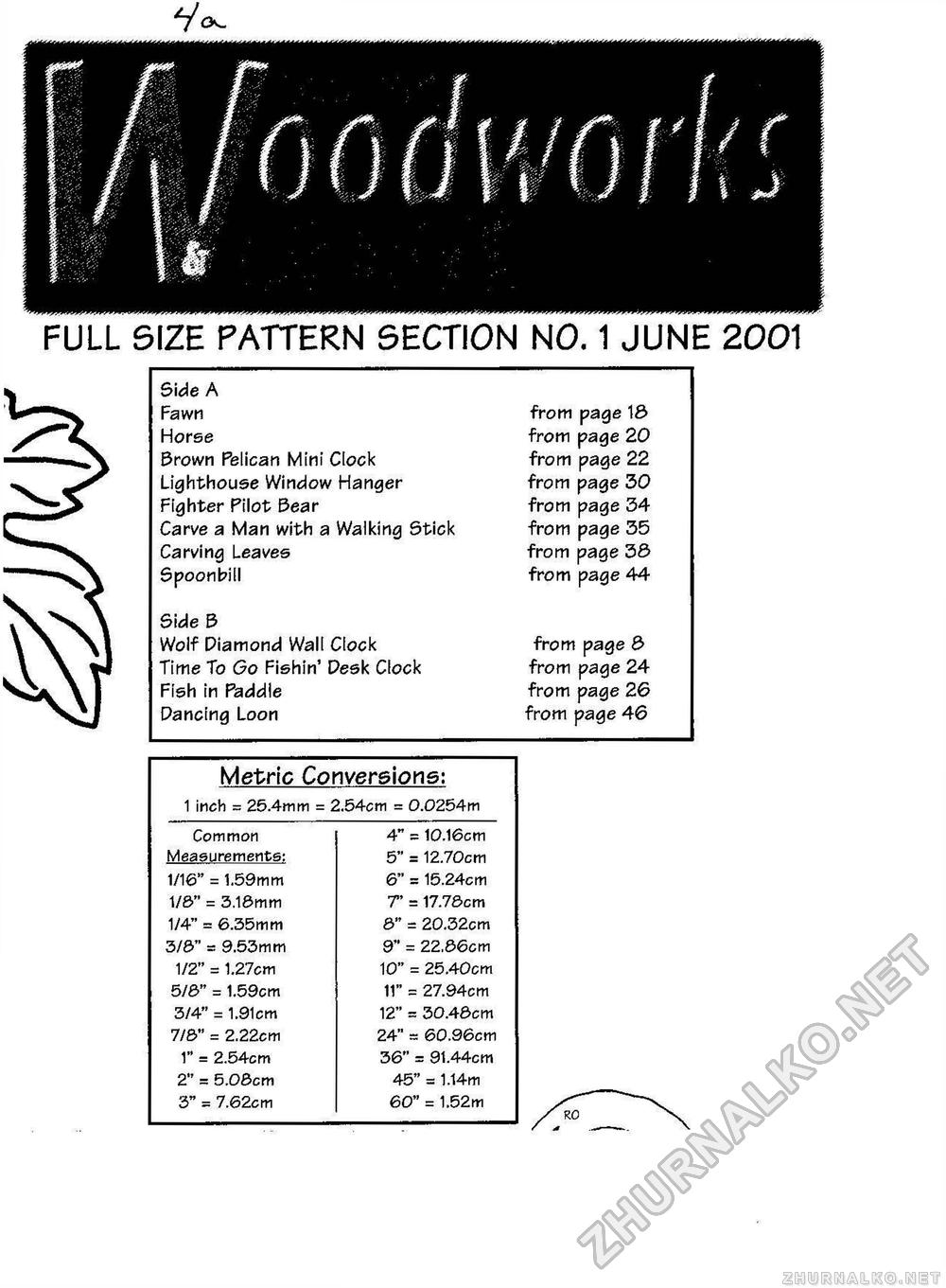 Creative Woodworks & crafts 2001-06,  73