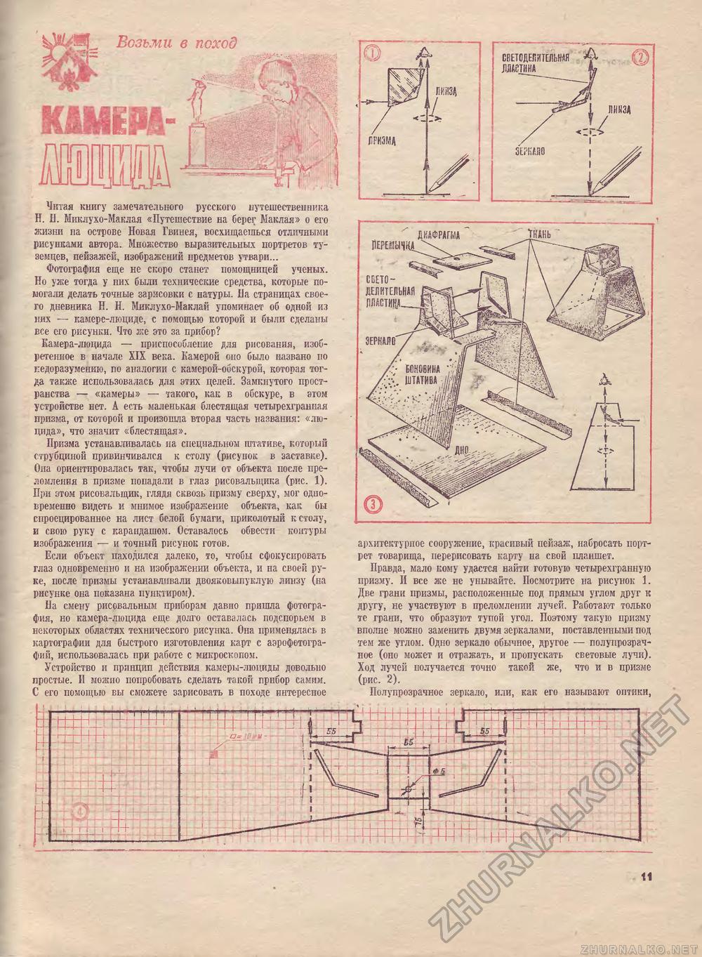 Юный техник - для умелых рук 1985-05, страница 11