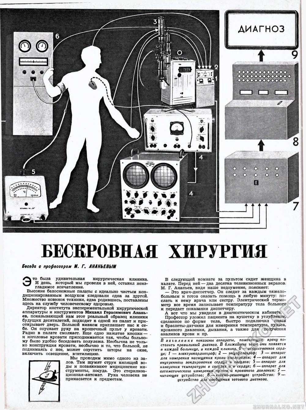 Техника - молодёжи 1957-09, страница 12