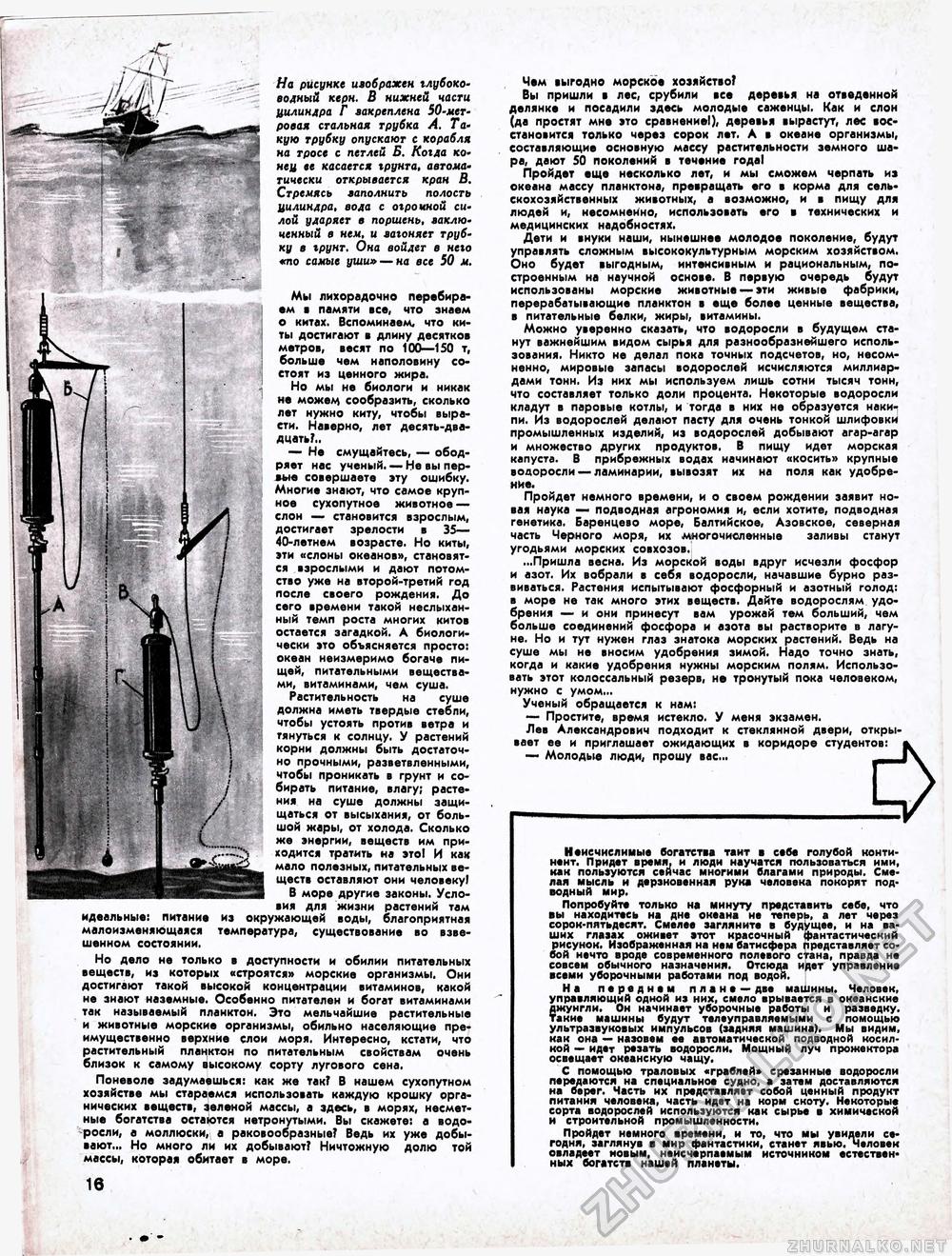 Техника - молодёжи 1957-09, страница 18