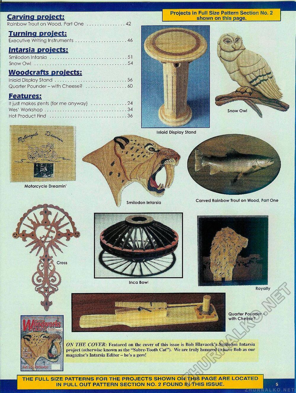 Creative Woodworks & crafts 2003-11,  5