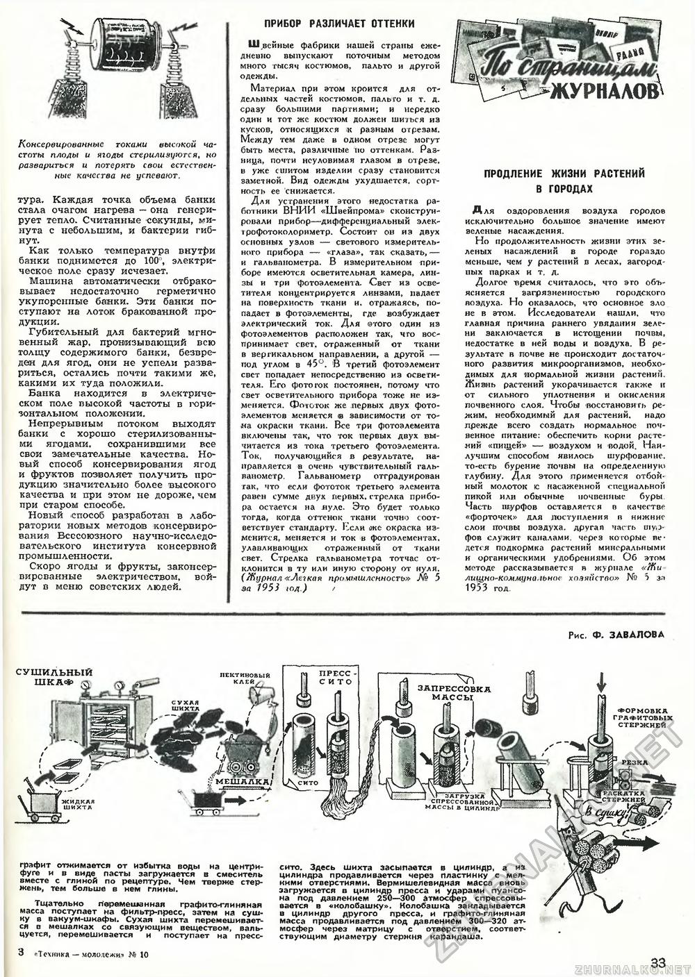 Техника - молодёжи 1953-10, страница 35