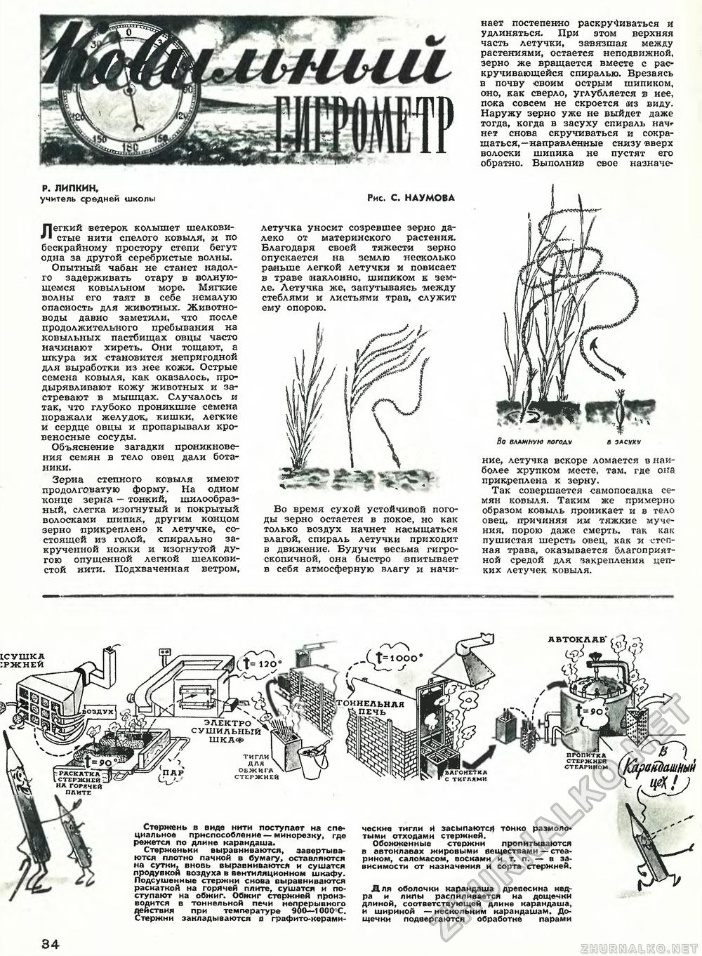 Техника - молодёжи 1953-10, страница 36