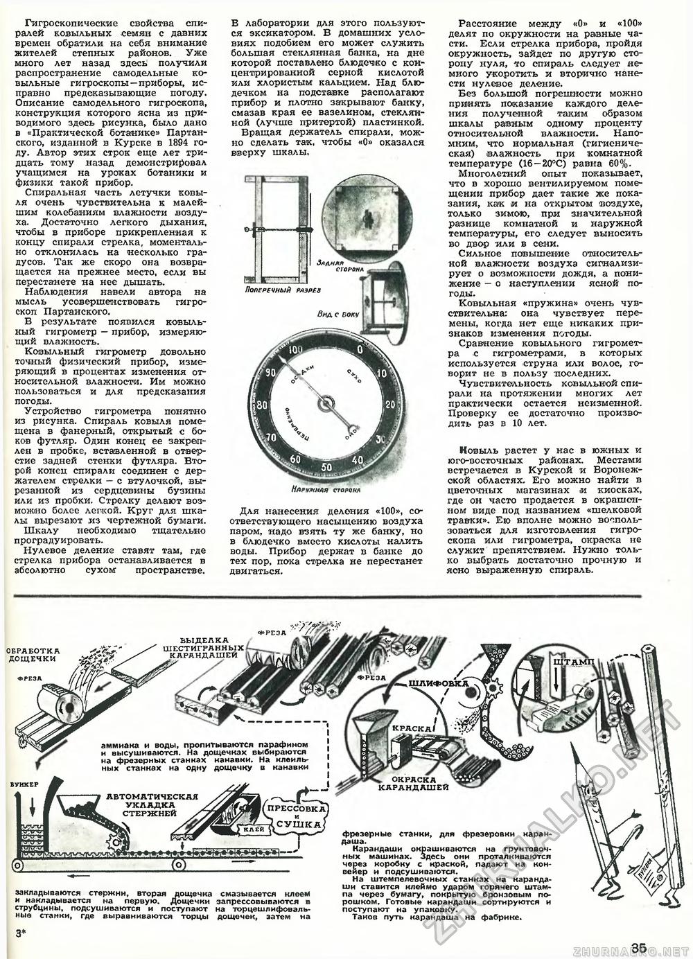 Техника - молодёжи 1953-10, страница 37
