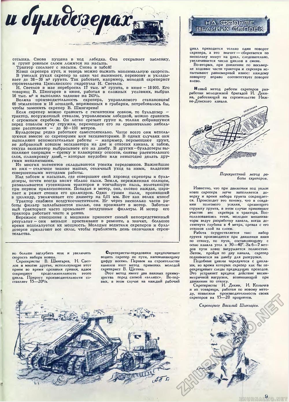 Техника - молодёжи 1951-10, страница 11