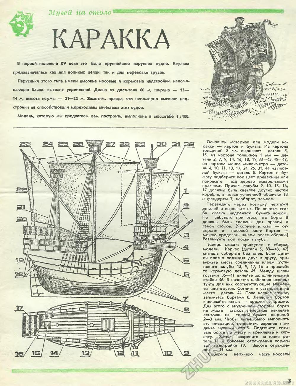Чертежи модели корабля крейсера Аврора