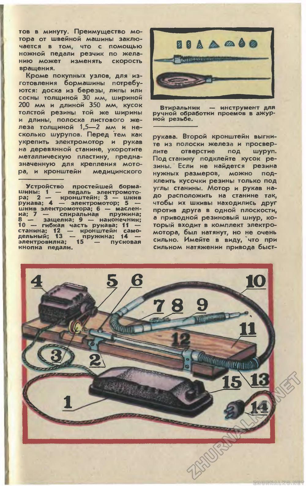 Юный техник 1981-12, страница 65