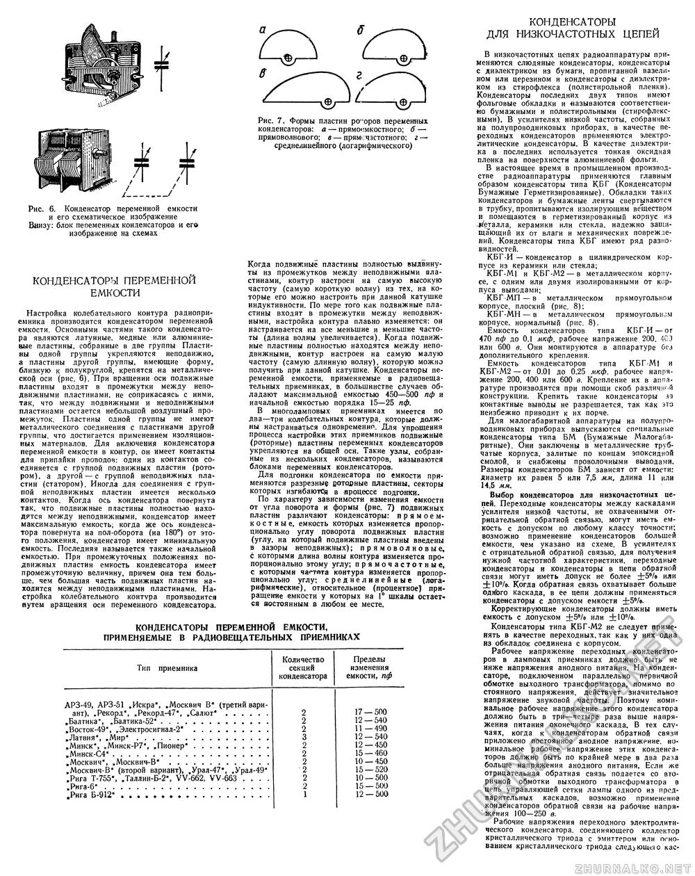 Юный техник - для умелых рук 1957-16, страница 6