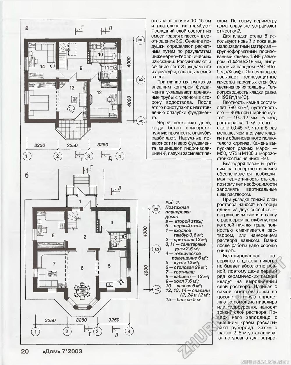 Дом 2003-07, страница 20