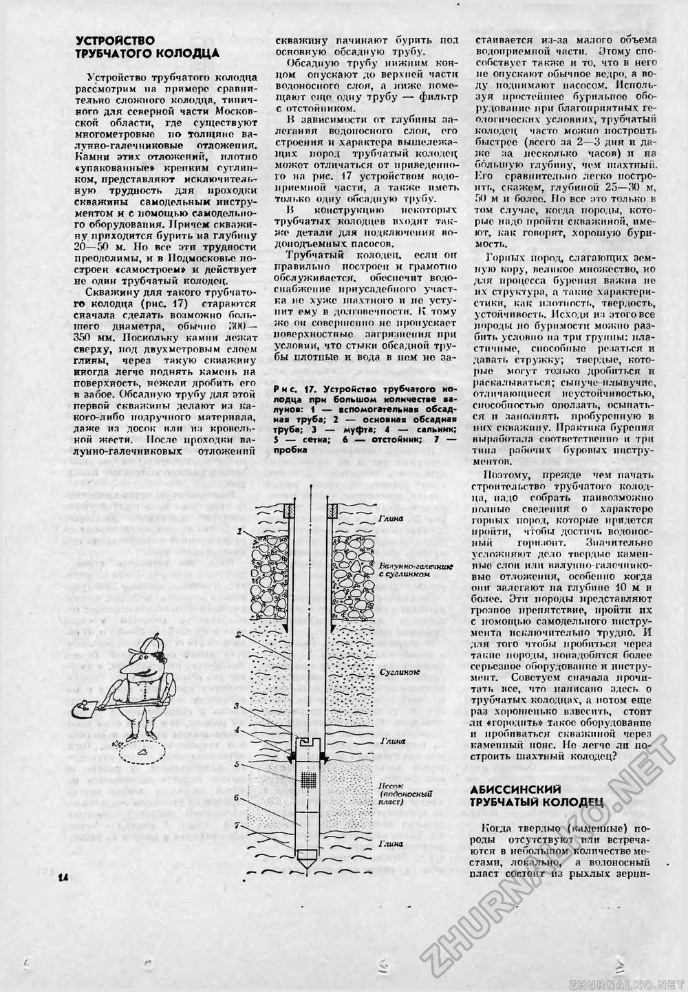 Сделай Сам (Знание) 1989-01, страница 14