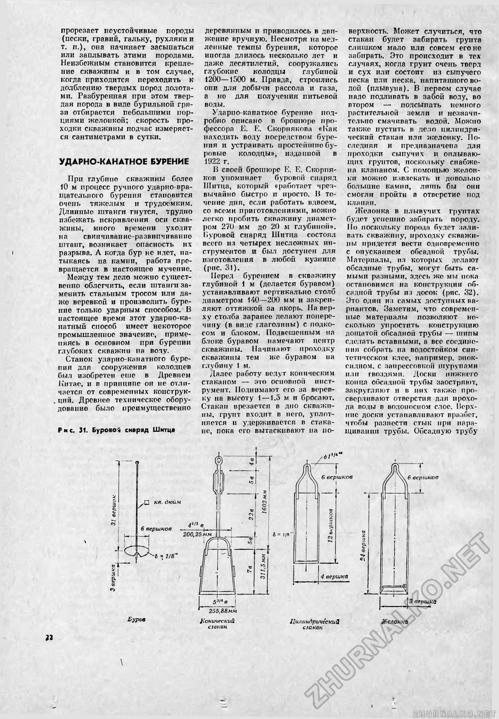 Сделай Сам (Знание) 1989-01, страница 22