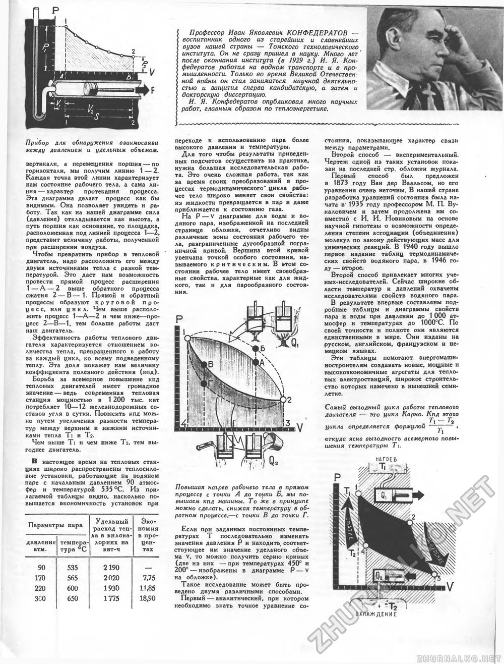 Техника - молодёжи 1959-08, страница 21