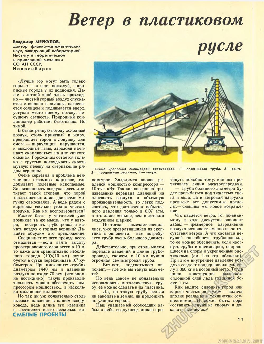 Техника - молодёжи 1986-08, страница 13