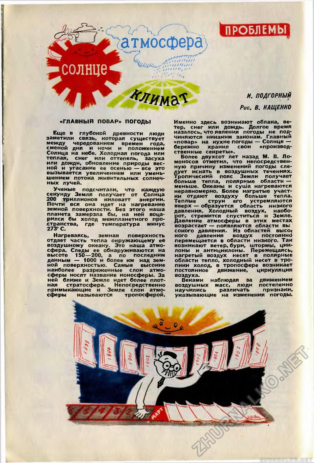   1964-07,  14