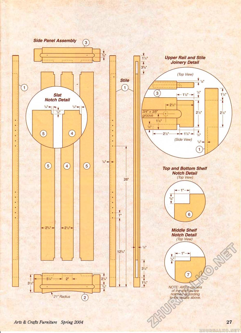 Woodworker