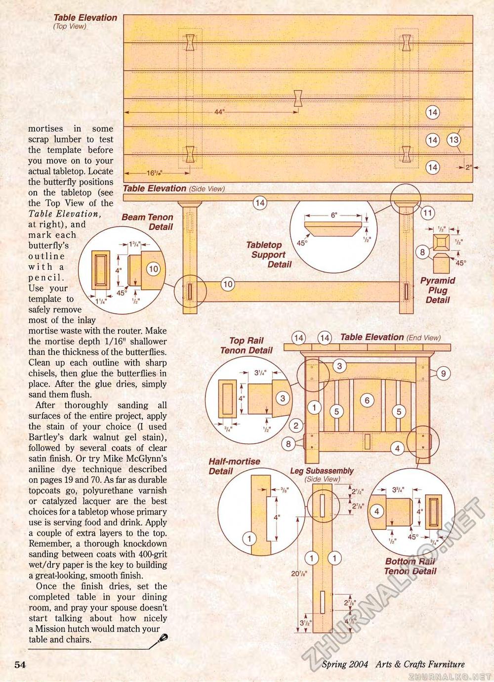 Woodworker