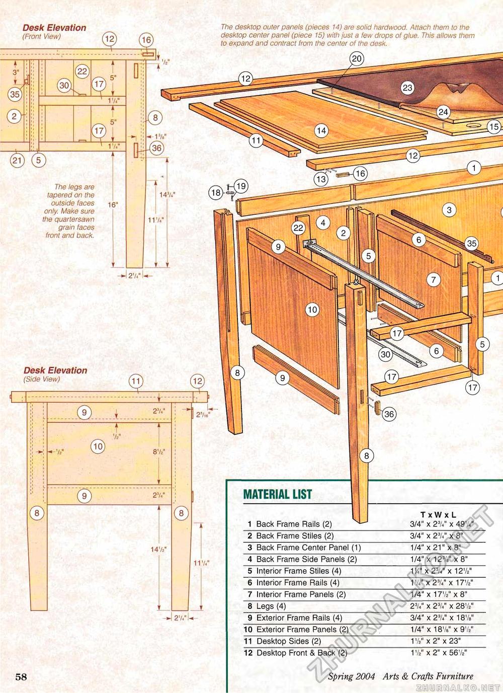 Woodworker