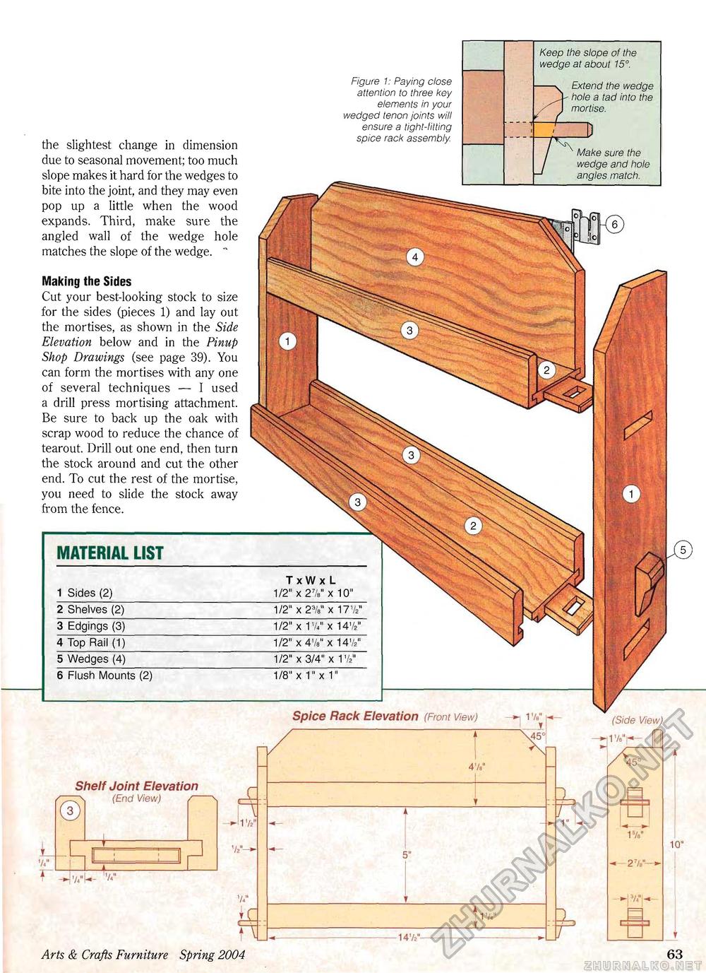 Woodworker