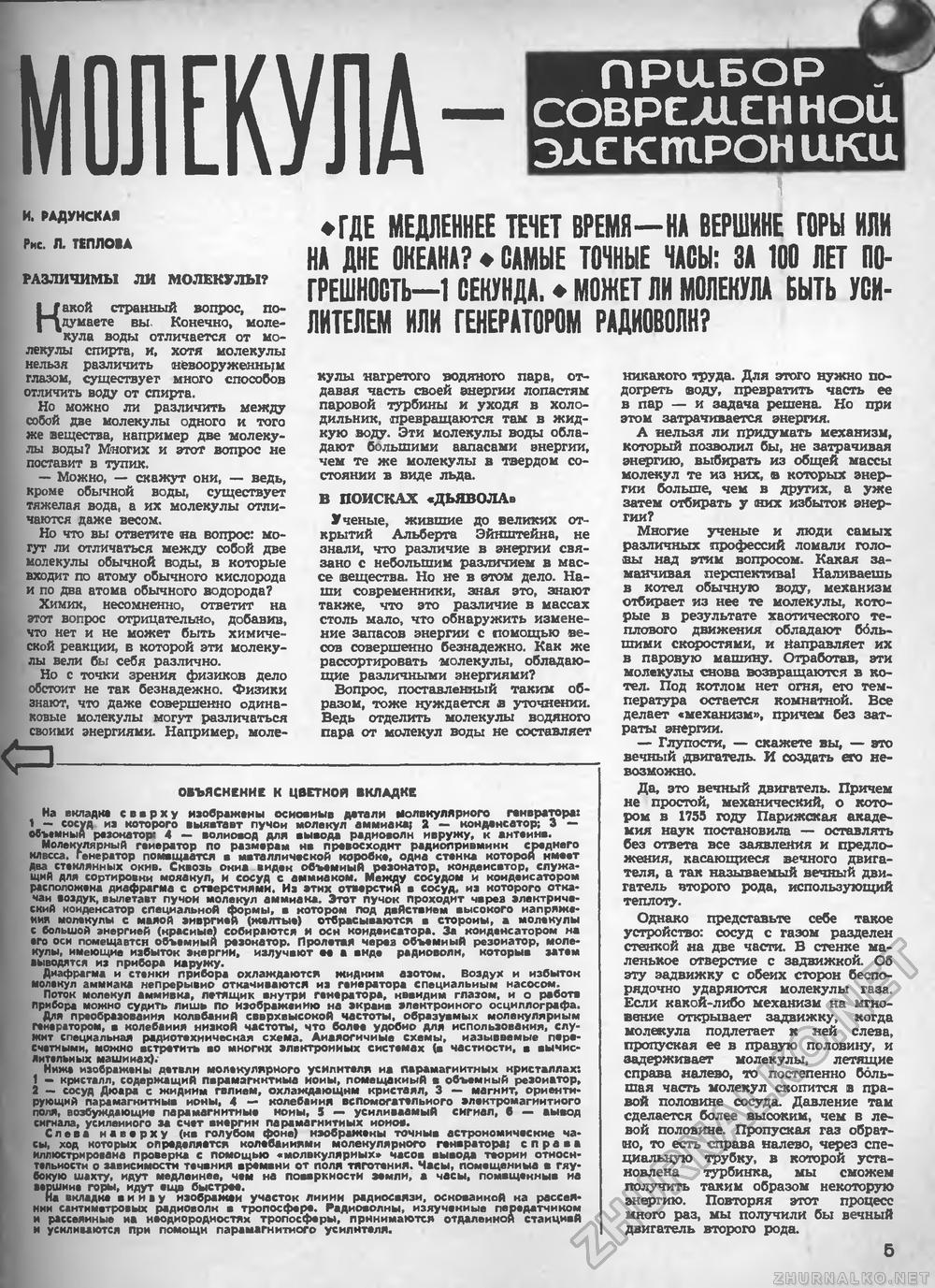 Техника - молодёжи 1958-05, страница 9