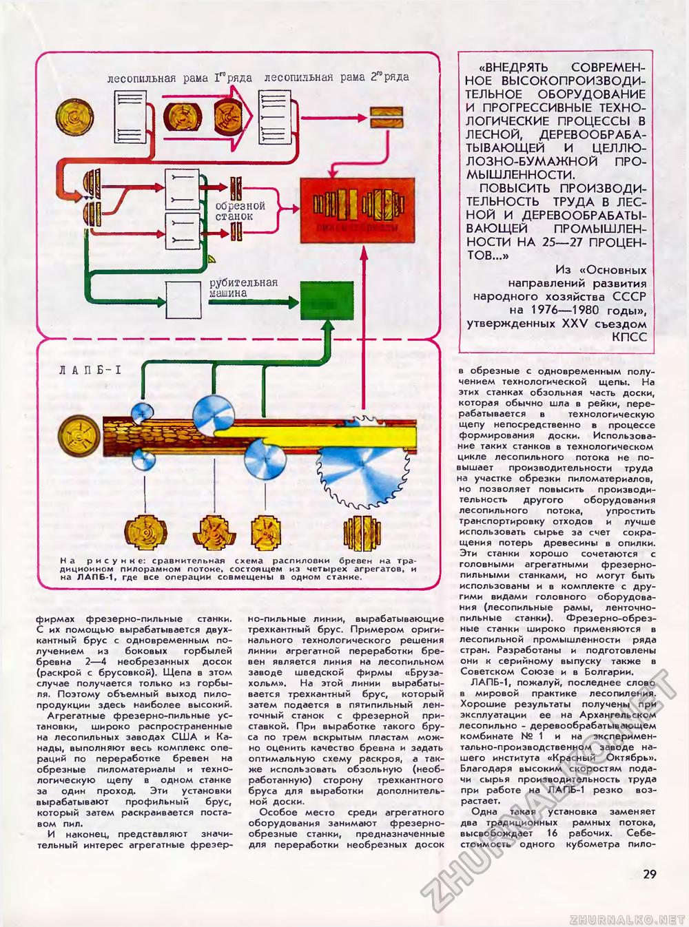 Техника - молодёжи 1976-06, страница 32
