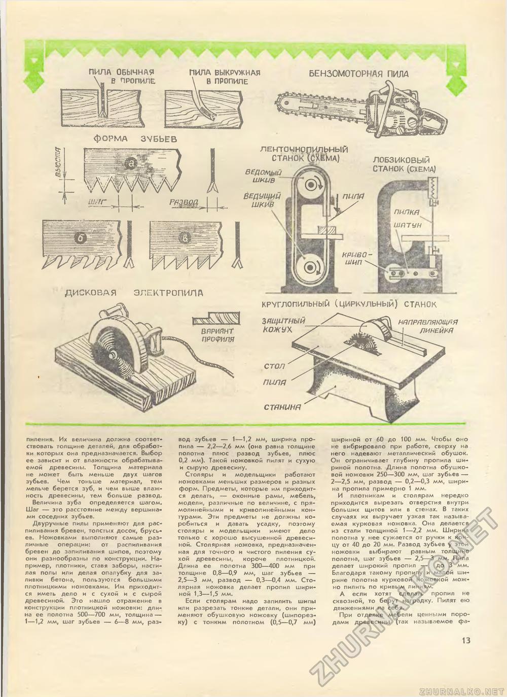 Юный техник - для умелых рук 1980-09, страница 13