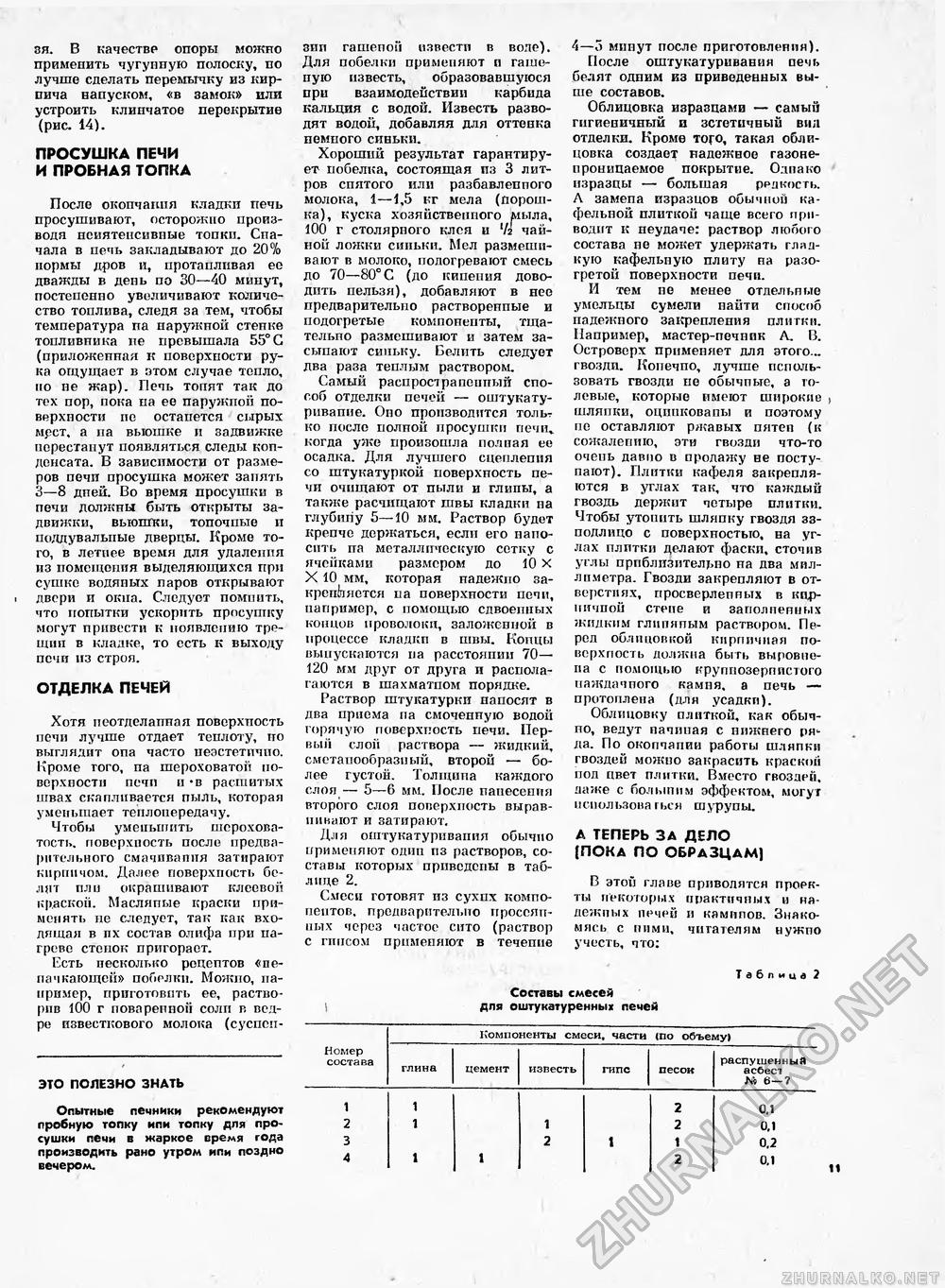 Сделай Сам (Знание) 1989-03, страница 11