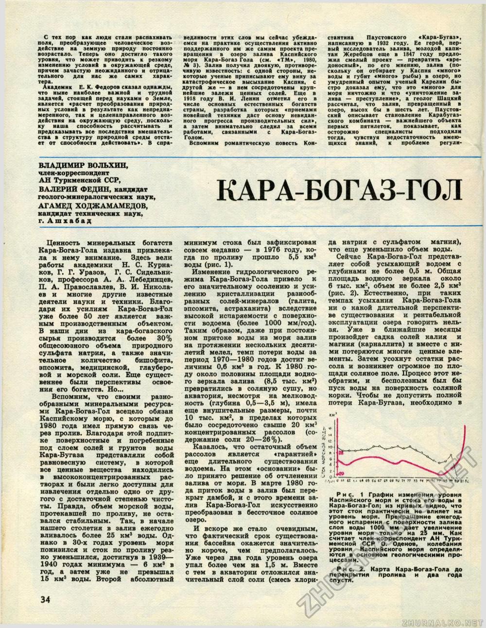  -  1983-03,  36