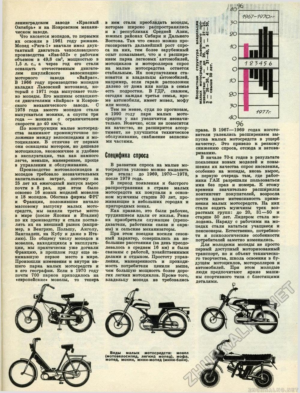  -  1983-03,  49