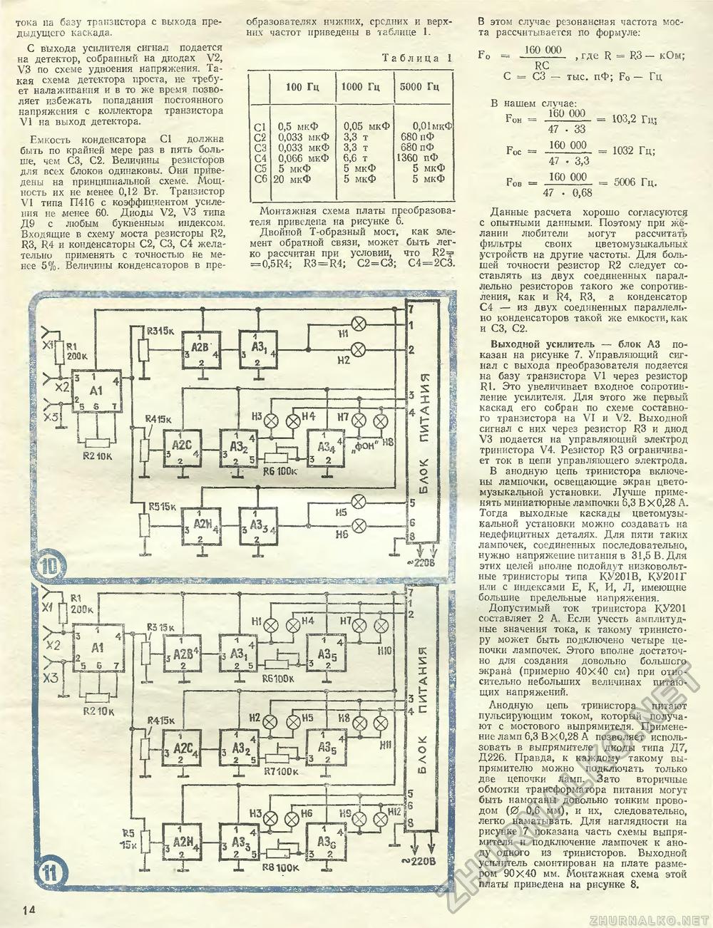 Юный техник - для умелых рук 1982-04, страница 14