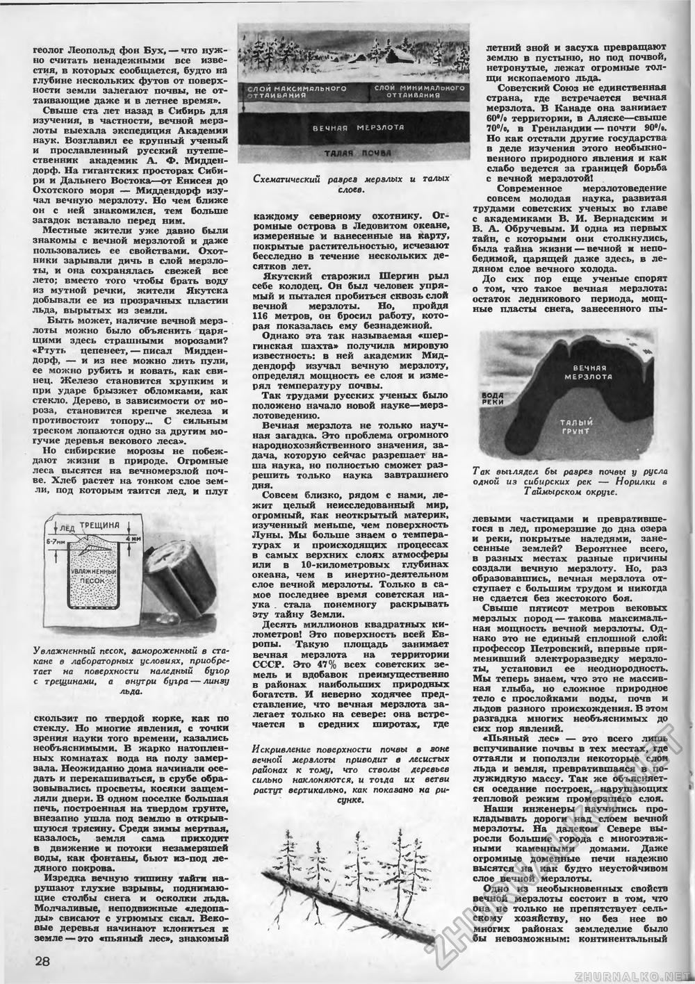 Техника - молодёжи 1955-03, страница 30