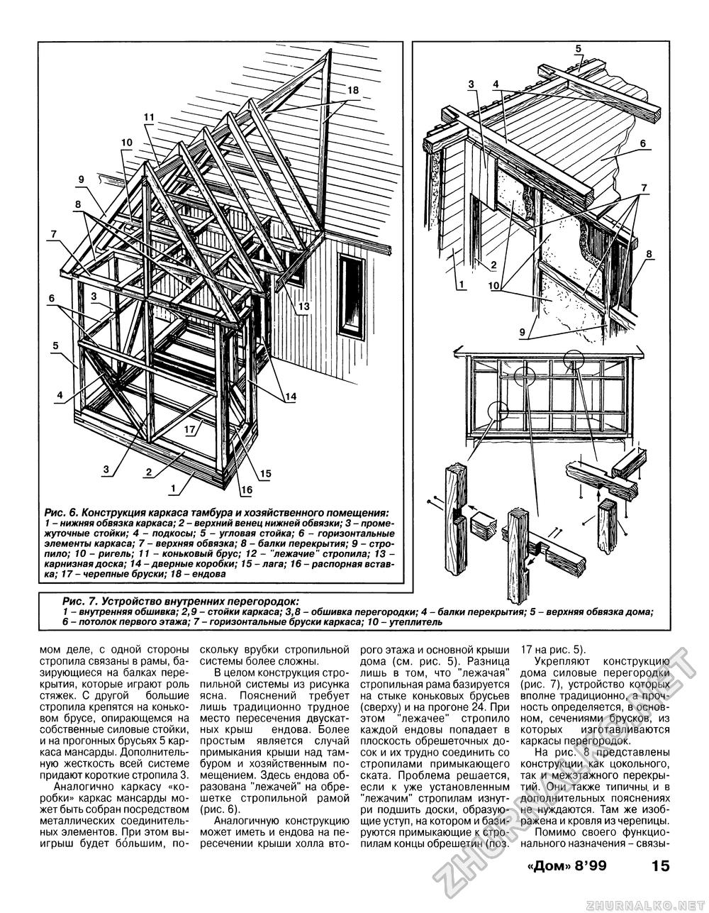 Дом 1999-08, страница 15