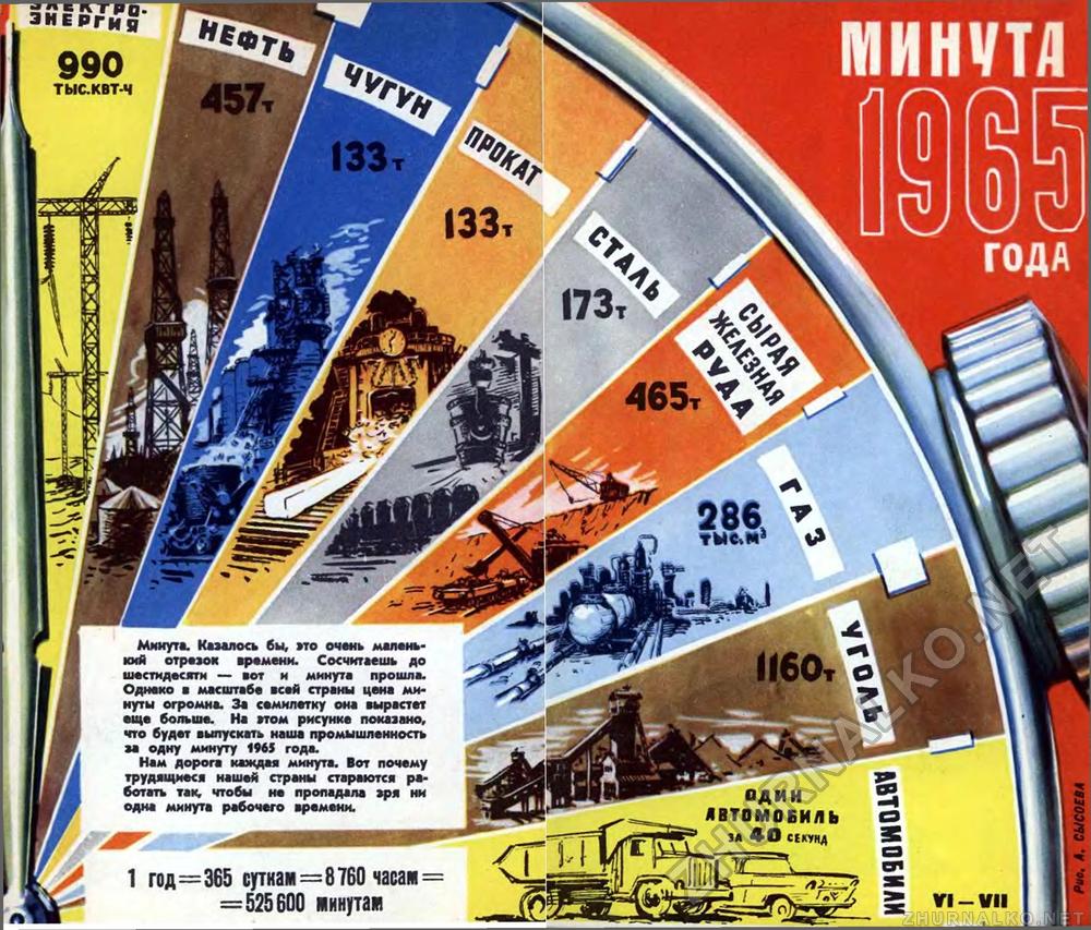   1959-02,  38