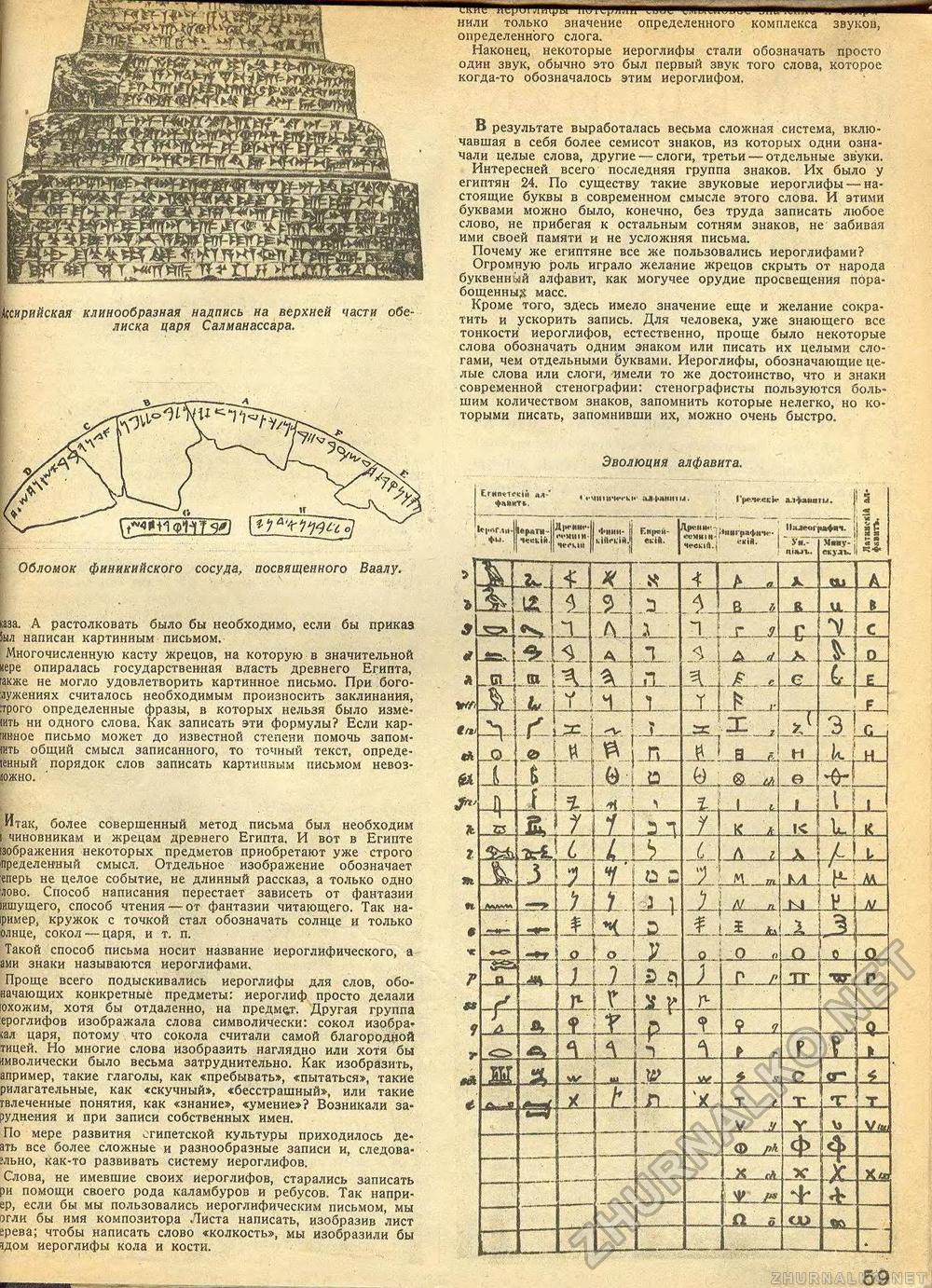  -  1937-11-12,  61