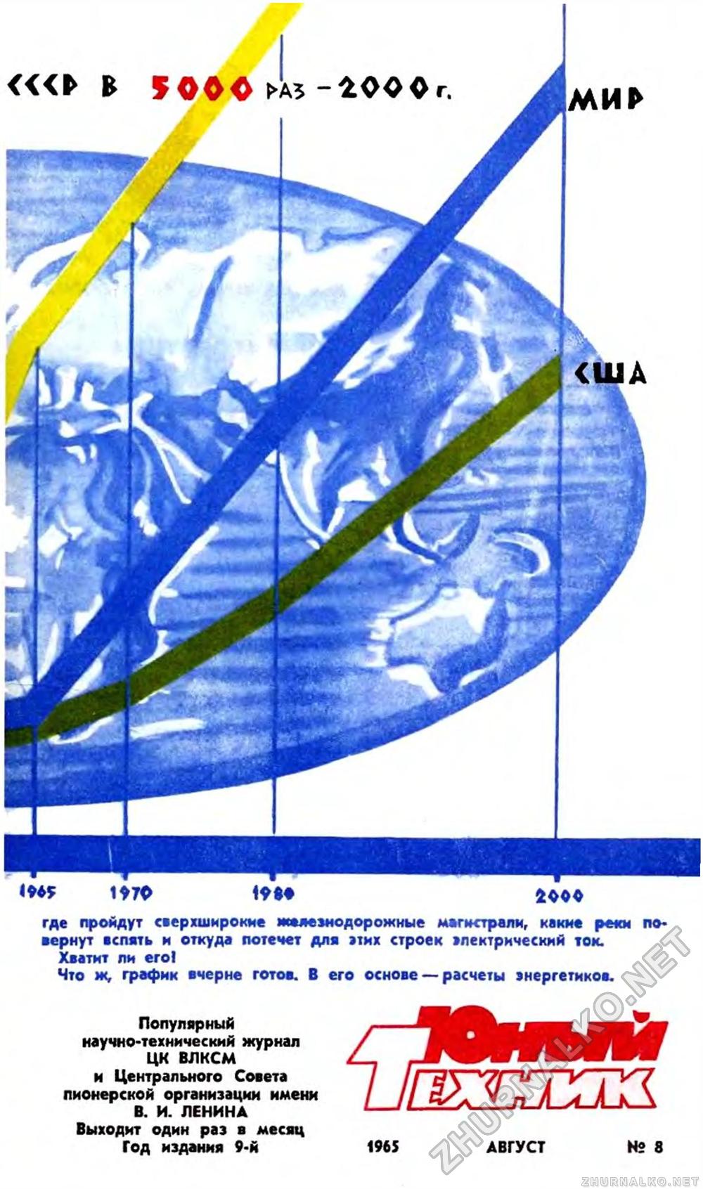   1965-08,  3
