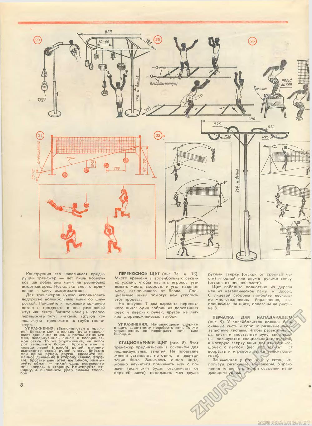 Юный техник - для умелых рук 1981-07, страница 8