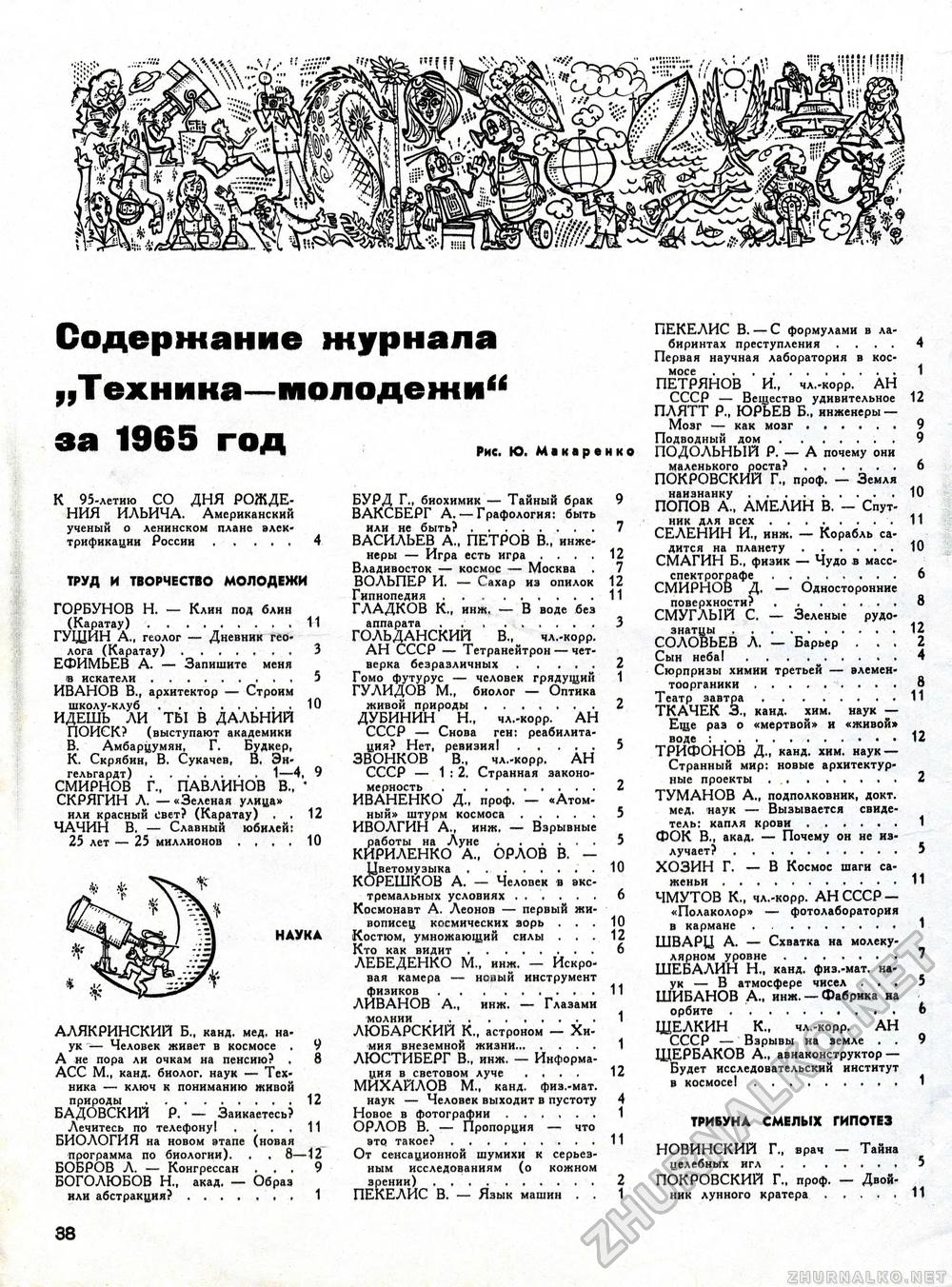  -  1965-12,  44