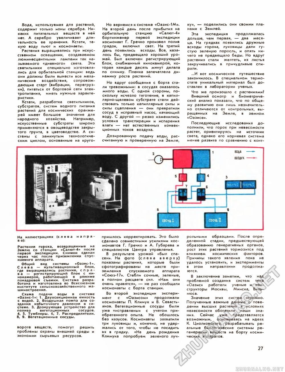 Техника - молодёжи 1977-04, страница 29