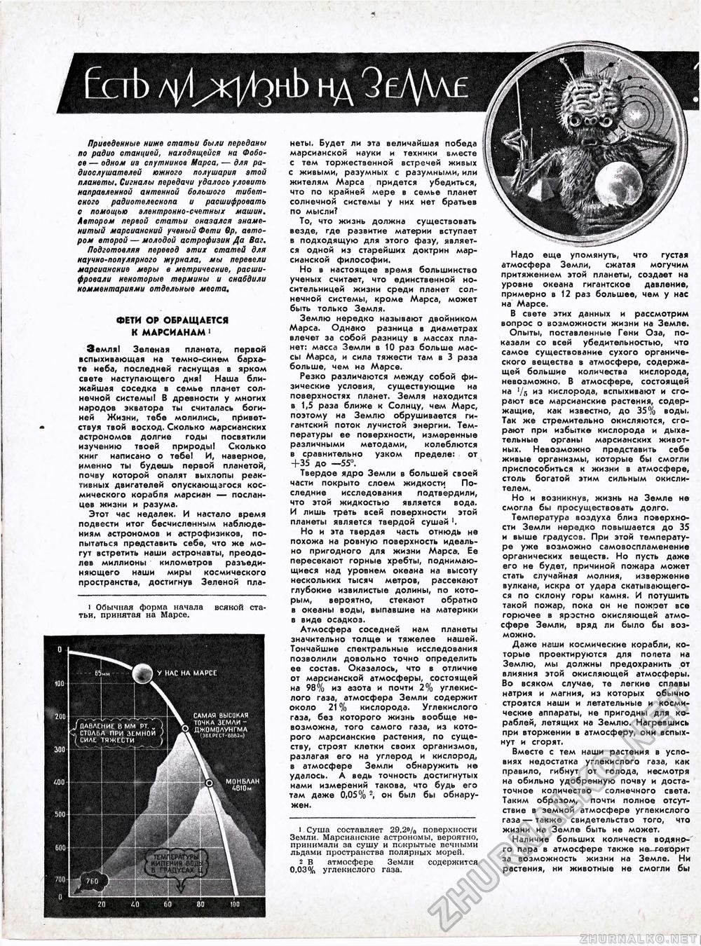Техника - молодёжи 1957-07, страница 32
