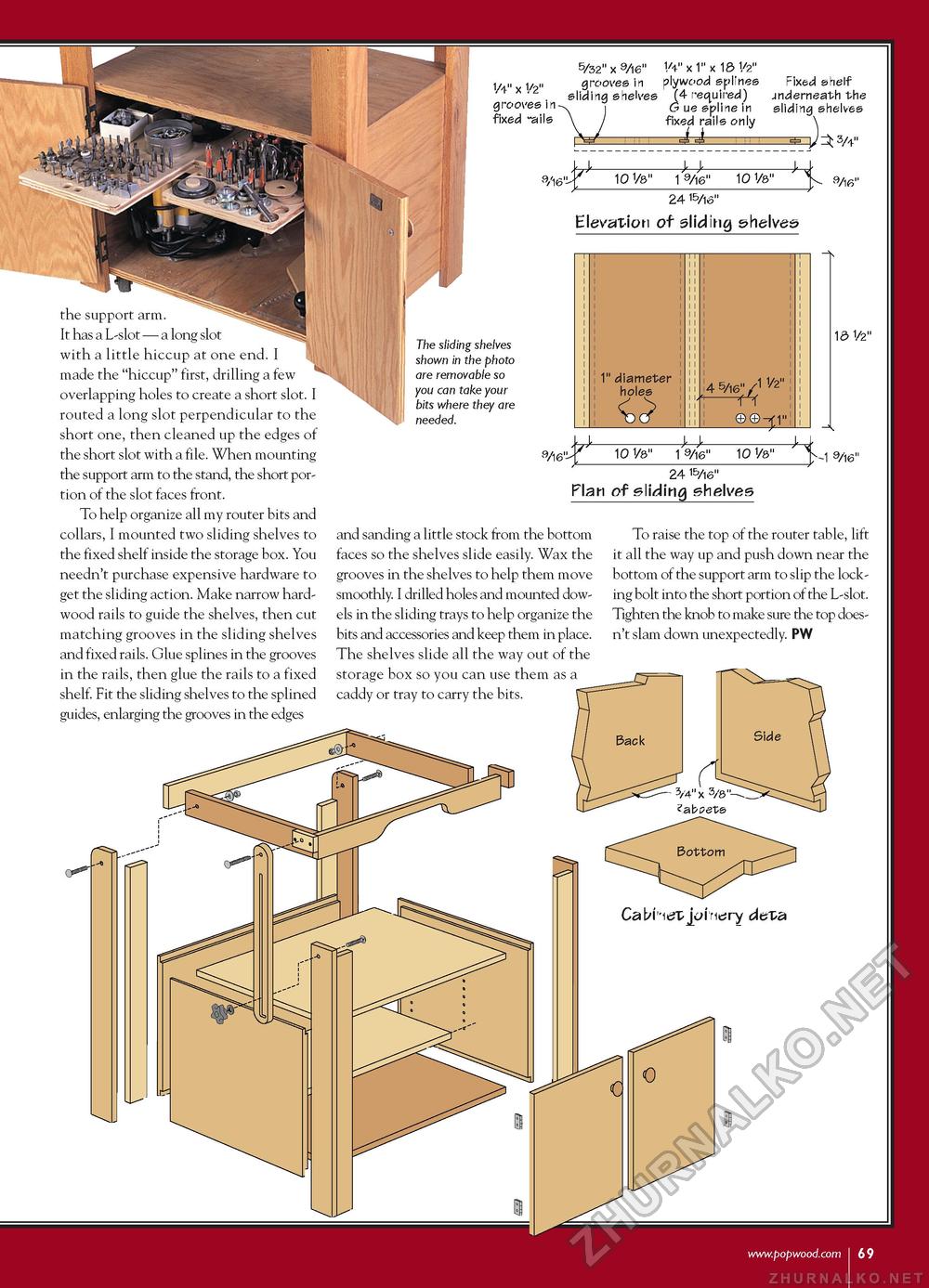 Popular Woodworking 2000-01  112,  50