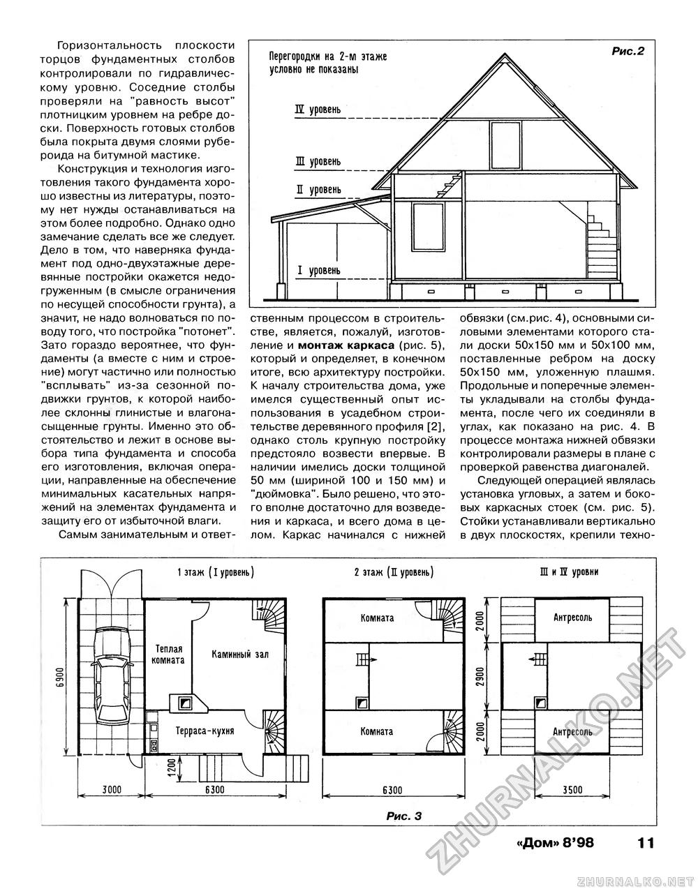 Дом 1998-08, страница 11