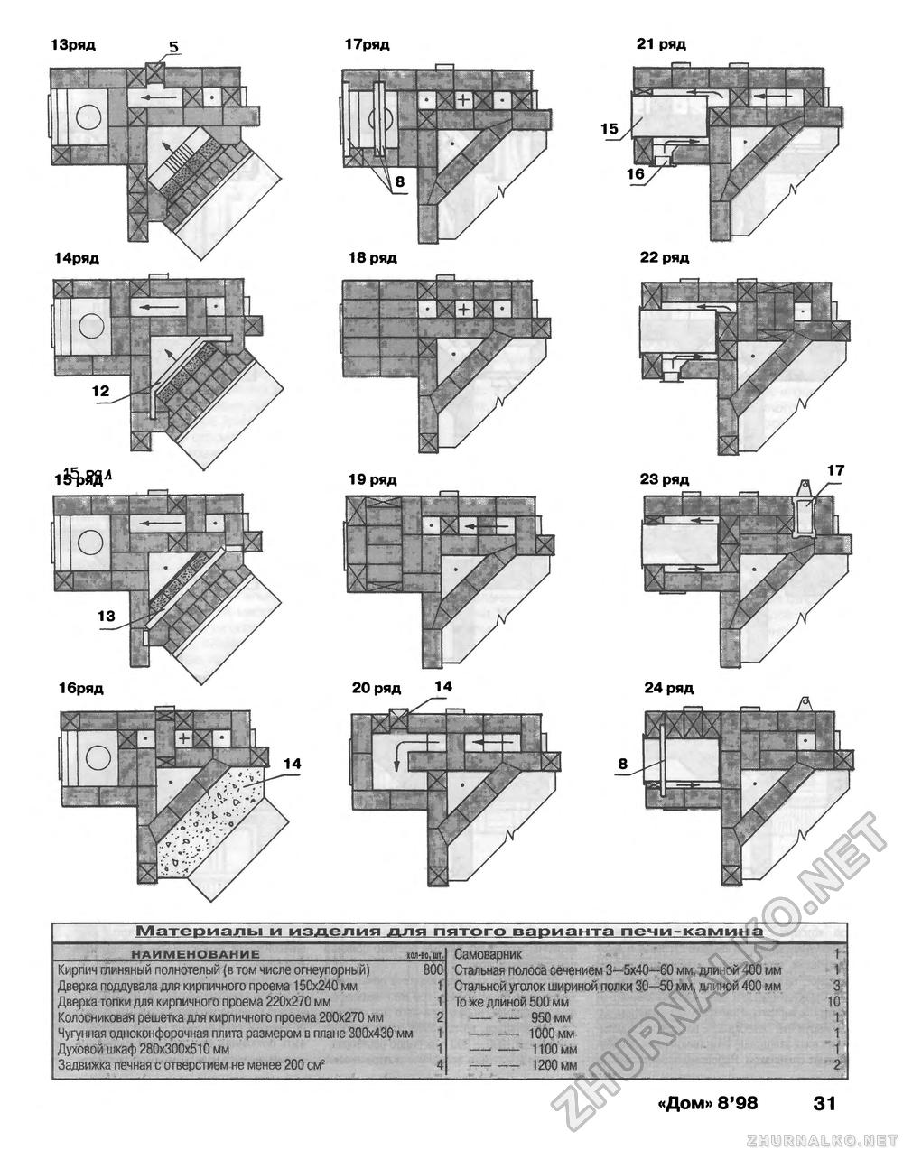 Дом 1998-08, страница 31