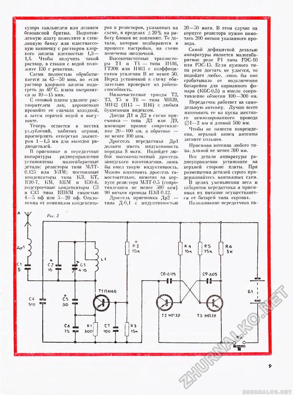 Юный техник - для умелых рук 1973-03, страница 9