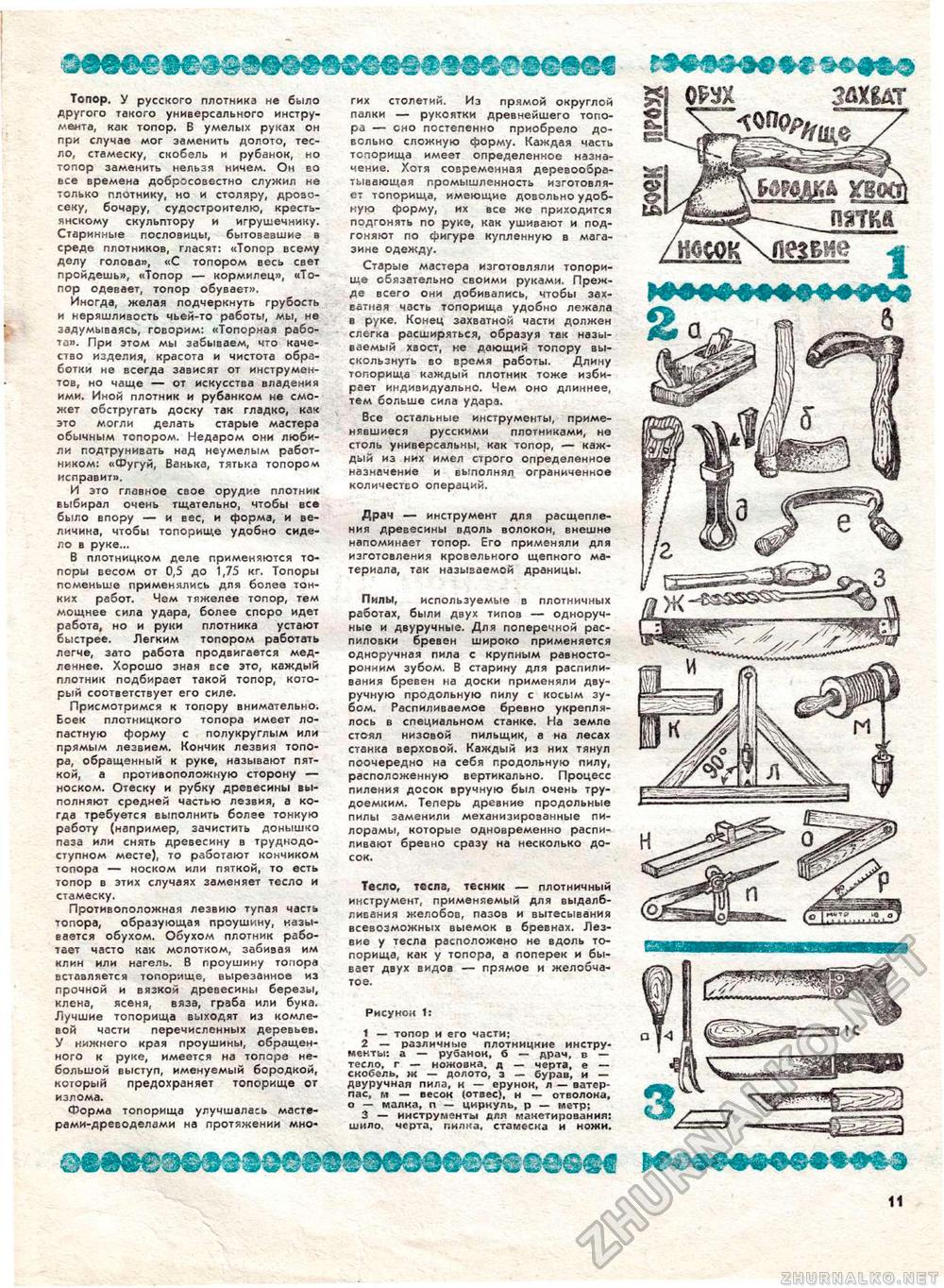 Юный техник - для умелых рук 1985-08, страница 11