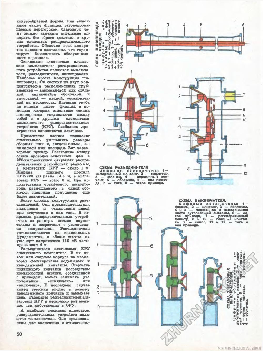 Техника - молодёжи 1985-02, страница 53